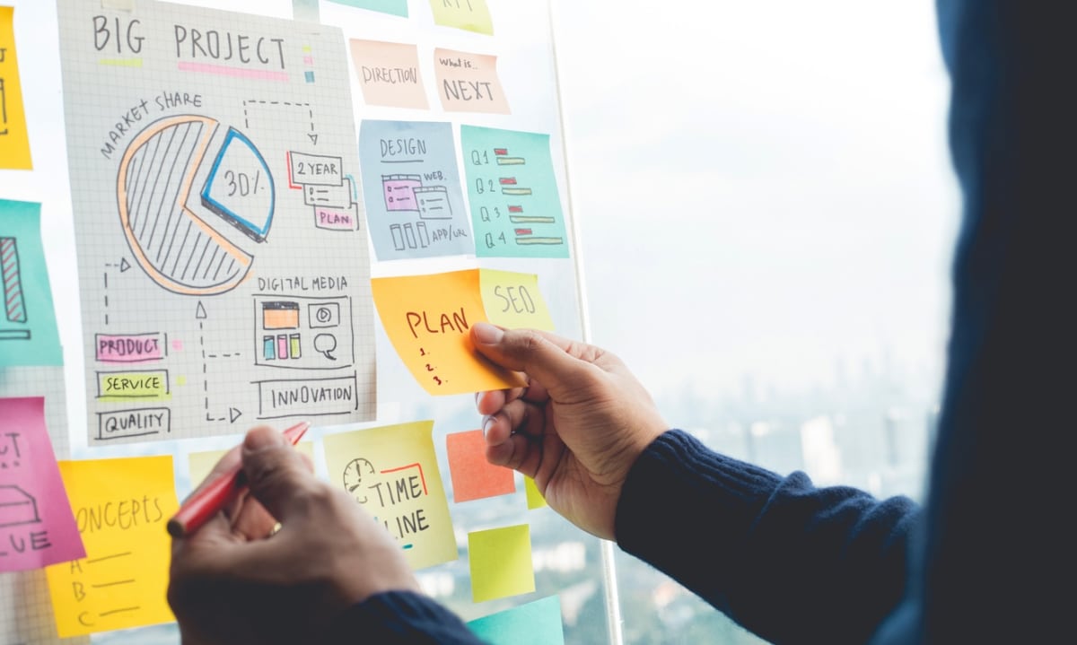 Writing goals and business strategy on wall glass office